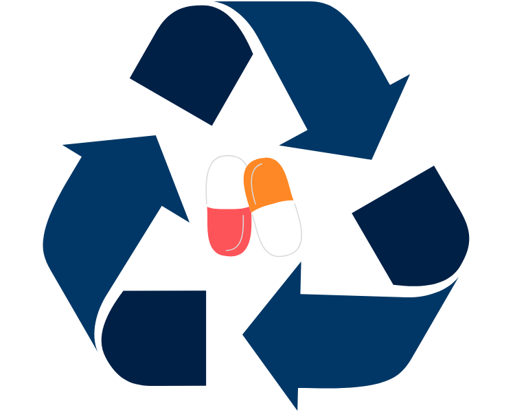 Reciclaje de Medicamentos para VIH